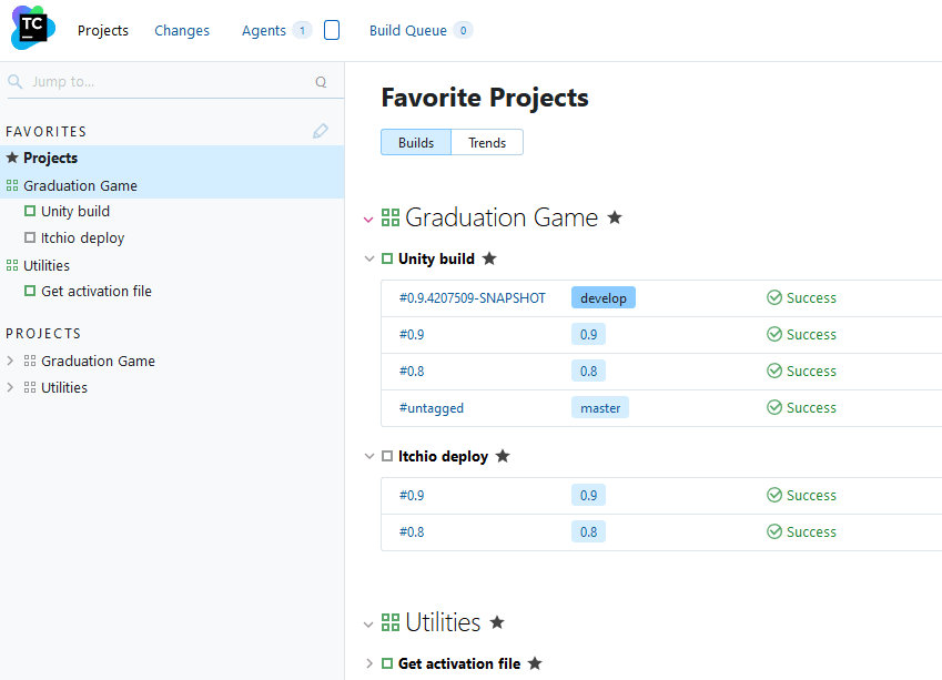 TeamCity dashboard